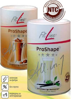 Productos-FitLine-PM-International