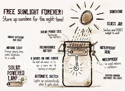 Sun Jar - Hũ đựng ánh sáng mặt trời nhiều màu sắc