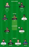 GT vs LSG Dream11 Prediction - Sportskeeda.com, Fantasy Cricket Tips, Playing XI Updates, Pitch Report For Match - 4, March 28 2022