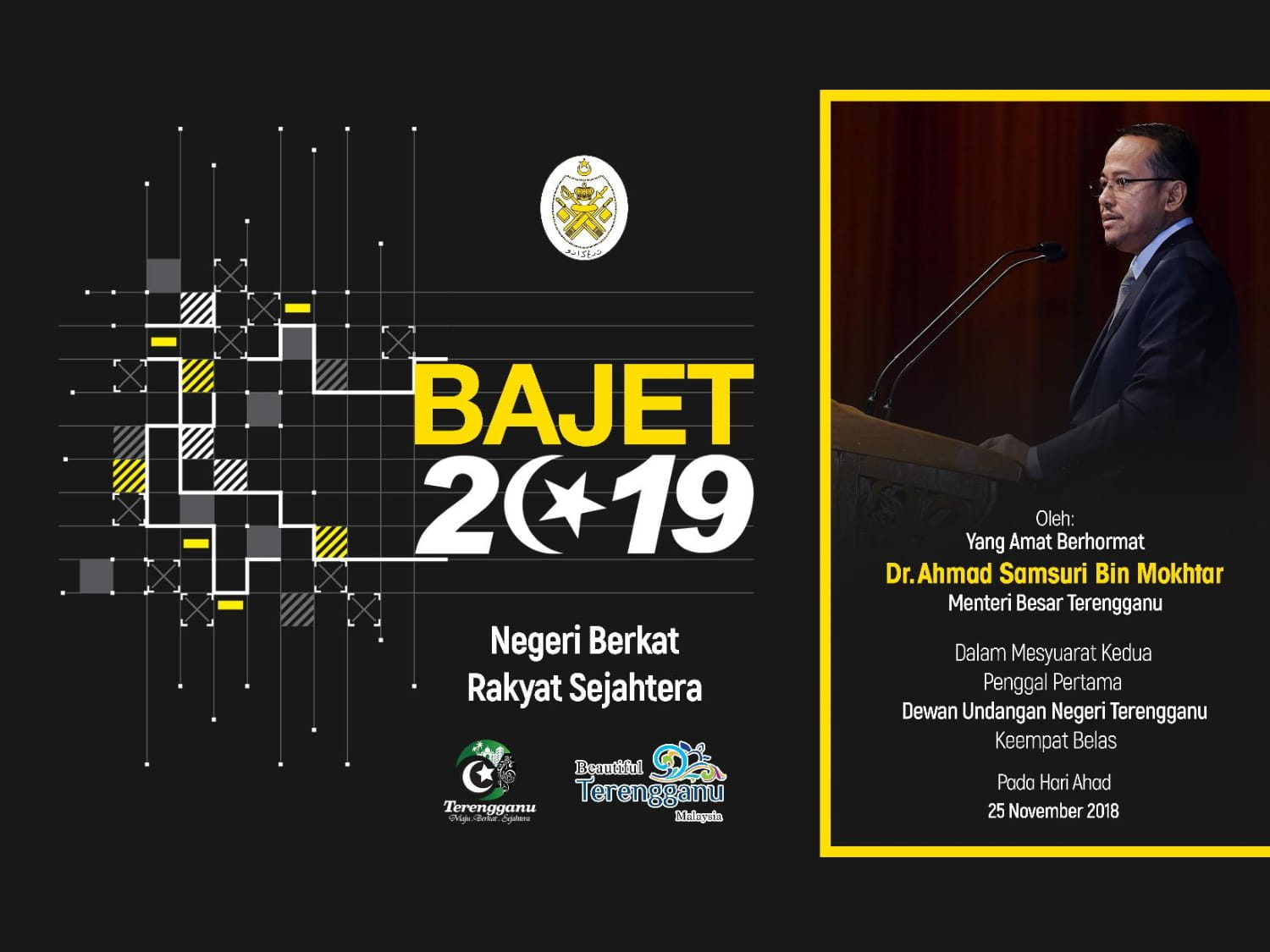 Bajet 2019 Terengganu: Negeri Berkat Rakyat Sejahtera 