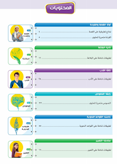 المراجعة النهائية في اللغة العربية الثانوية العامة من كتاب الأضواء