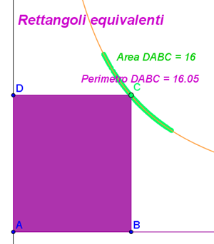 rettangoli equivalenti