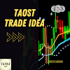 TAOST Trade Idea 28 December 2022 - MEDP
