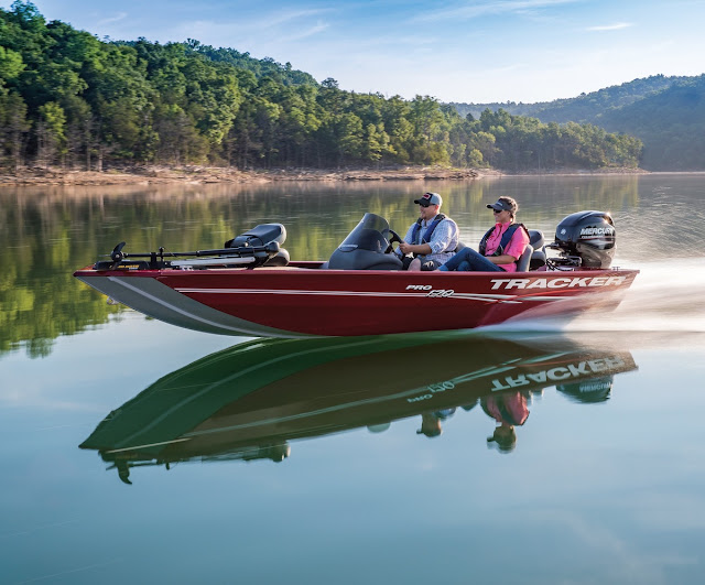 Boating for Beginners