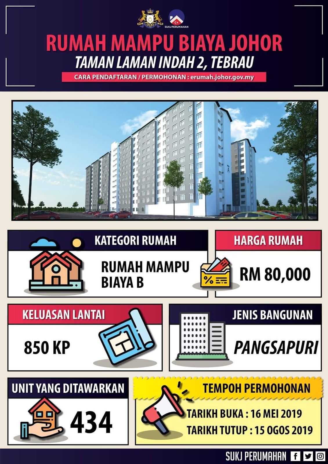 Permohonan Rumah Mampu Biaya Johor 2020 Online - MY PANDUAN