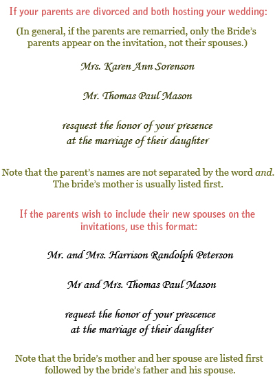  Writewedding Invitation on Wedding Invitation Format