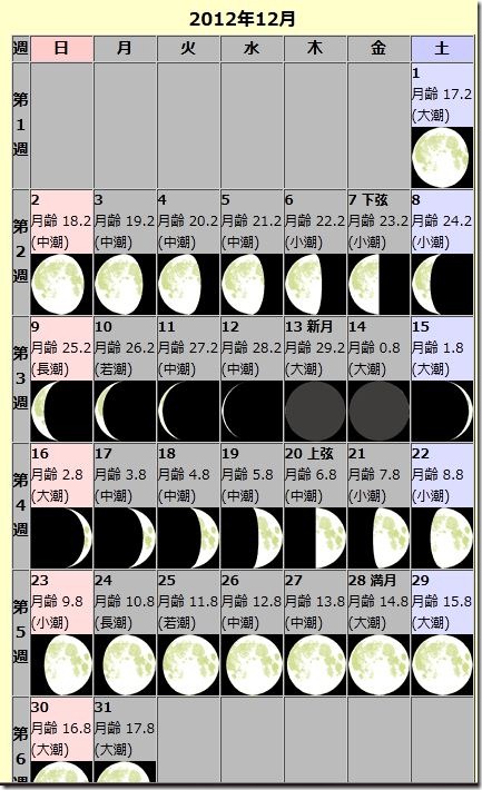 moon2012_1abc