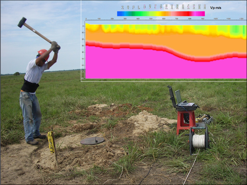 Método Sísmico de exploración de suelos, geofísica