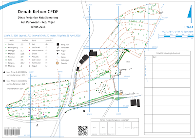 Denah Kebun