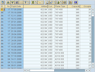 OBJECT ORIENTED(OO) ALV Report Guide-SAP ABAP Tutorial