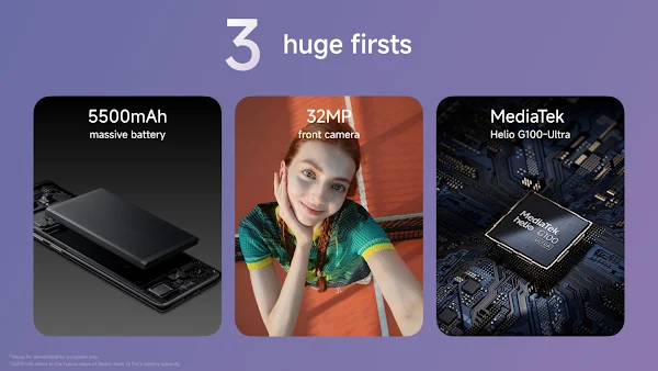 Redmi Note 14 Pro 4G: A New Pro Option