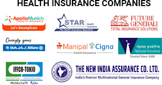 How to choose the best Health Insurance Company