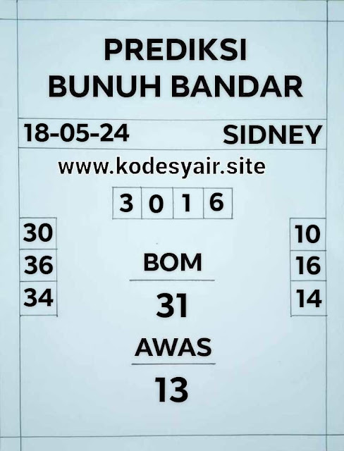 Web kesda togel sydney