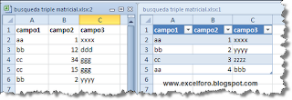 Búsqueda matricial triple sobre listados de Excel.