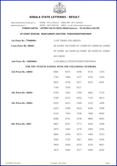 ss-387-live-sthree-sakthi-lottery-result-today-kerala-lotteries-results-31-10-2023-keralalotteryresults.in_page-0001