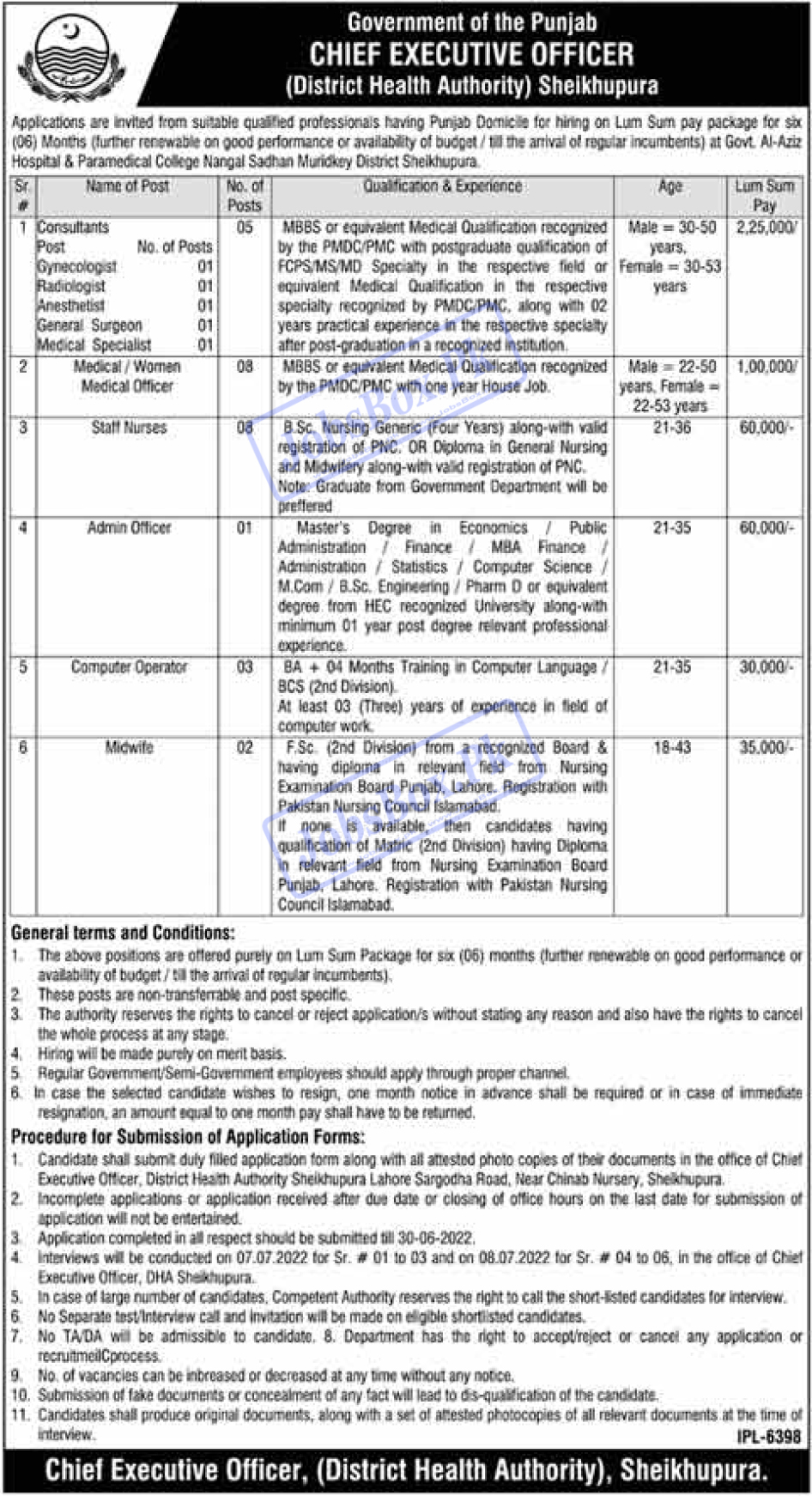 District Health Authority Jobs 2022 for Male/Female | govt jobs 2022