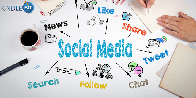 The Significance of Social Media Marketing Services for your Business