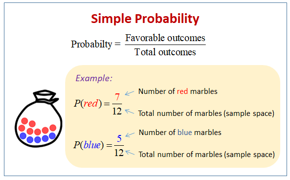 Probability - Mathematics 480°- Basic mathematics provides free