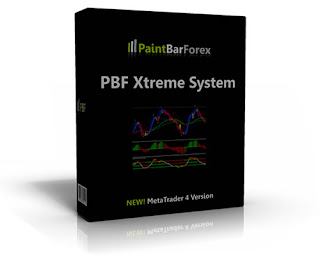 PBF Xtreme System. Perfect for Binary Options and Forex Trades