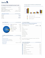 T. Rowe Price Equity Income PRFDX | Best US Stock Fund