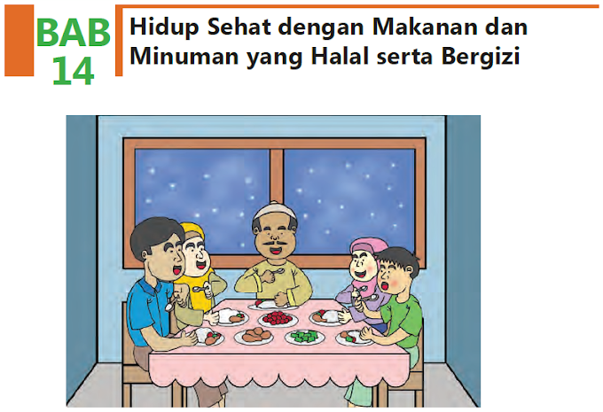 Hidup Sehat dengan Makanan dan Minuman yang Halal dan Bergizi