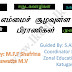 தரம் 5 - சுற்றாடல்சார் செயற்பாடுகள் - அலகு ரீதியான தொகுப்பு