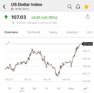 Pasar Saham Anjlok Dampak Kenaikan Yield UST dan Penguatan Dollar