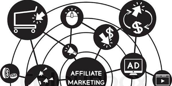 Search Engine Optimization for Affiliate Marketers