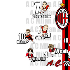 ac milan wallpaper