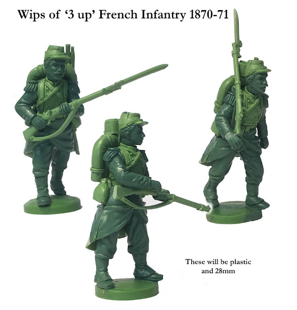 Breaking! Perry Miniatures: New Plastic Franco-Prussian War Miniature Range!