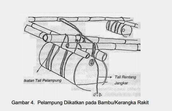 Cara Budidaya Kakap Putih di Jaring Apung Alam Ikan