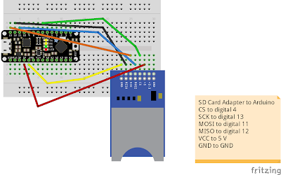 Wire connections for the SD Card adapter.