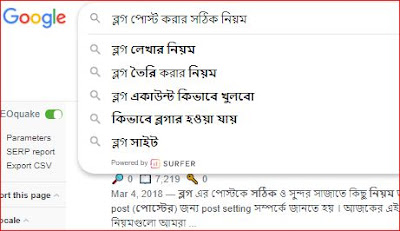 নতুন ব্লগারদের ব্লগ পোস্ট করার সঠিক নিয়মাবলী।