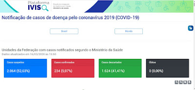 http://plataforma.saude.gov.br/novocoronavirus/