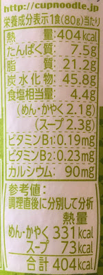 【日清食品】世界のカップヌードル ピリッと生姜のグリーンカレーの栄養成分表示