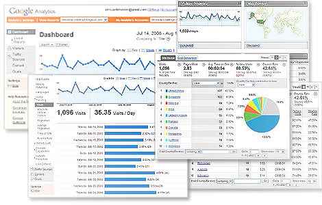Free Website Counter Website Statistics And Visitors Tracker Free ...