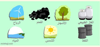 Ø¹Ù„ÙˆÙ… Ø§Ù„Ø§Ø±Ø¶ ÙˆØ§Ù„Ø¨ÙŠØ¦Ø© Ø§Ù„Ø¯Ø±Ø³ Ø§Ù„Ø±Ø§Ø¨Ø¹ Ø§Ù„Ù…ÙˆØ§Ø±Ø¯ Ø§Ù„Ø·Ø¨ÙŠØ¹ÙŠØ© ÙˆØ§Ù„Ø·Ø§Ù‚Ø©