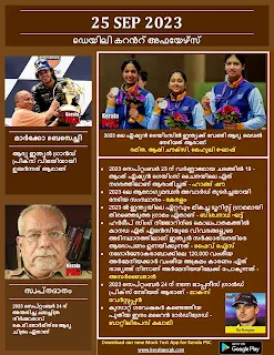 Daily Current Affairs in Malayalam 25 Sep 2023