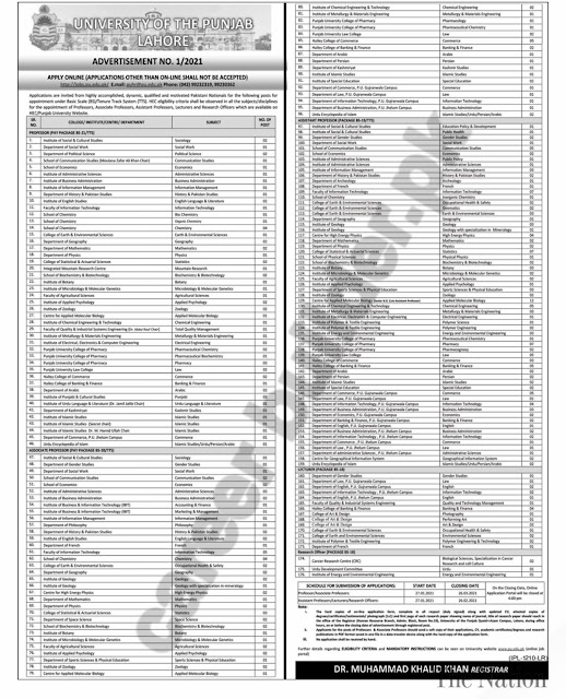 Latest govt job current Jobs Postings in Punjab-University of Punjab PU, Lahore Jobs -Latest 2021