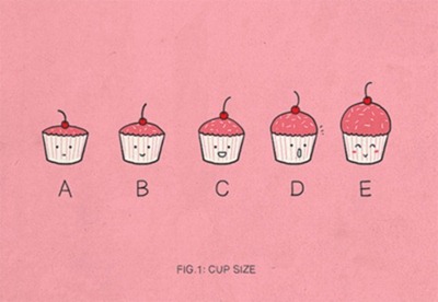cupsize