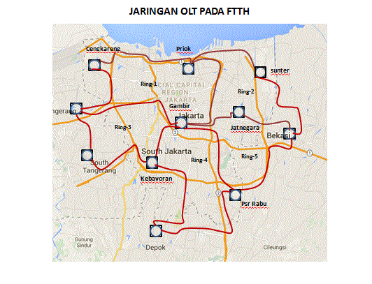 pemasangan fiber optic telkom