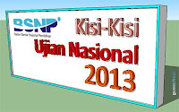 Kisi-Kisi Ujian Nasional Tahun 2012/2013 Lengkap untuk SMP/MTs, SMPLB, SMA/MA, SMALB dan SMK