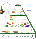 akmitypolades