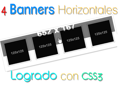 Multibanner con CSS