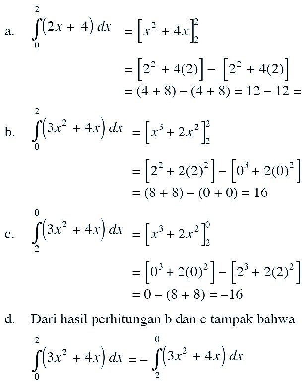 Contoh Kata Pengantar Ipa (9) - Contoh U