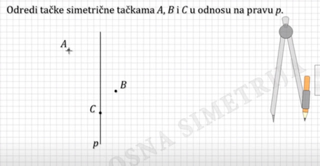 Слика