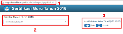 Download Modul PLPG 2016