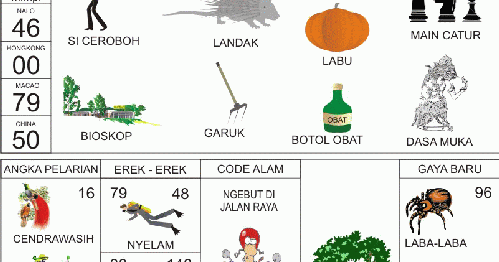 Erek2 Perayaan Natal / Erek Erek 2d 3d 4d Buku Impian ...