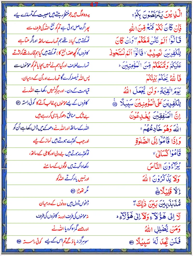 Surah An Nisa  with Urdu Translation,Quran,Quran with Urdu Translation,Surah An Nisa with Urdu Translation Page 3,