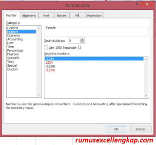 gambar format cell number